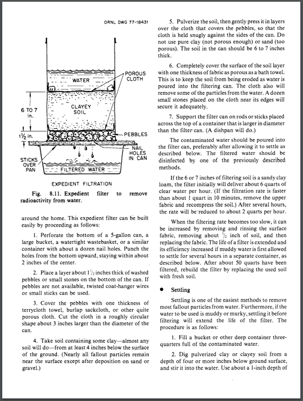 Subtle Water Filter? r/preppers