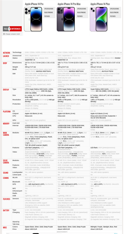 Iphone14comparison-Copy.png