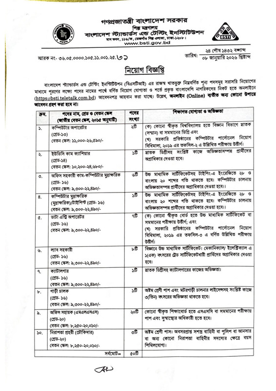 BST-Job-Circular-2026-PDF-1