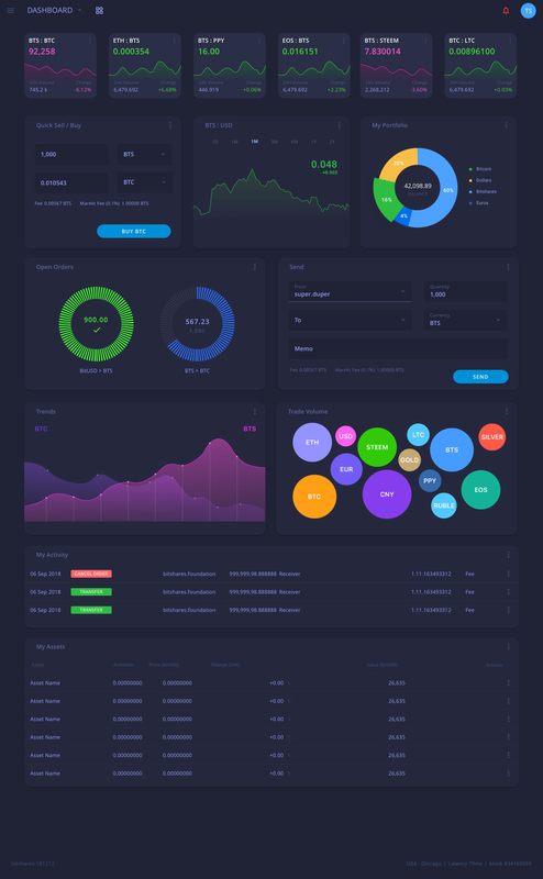 Dashboard-Dark-Extended-2x.png