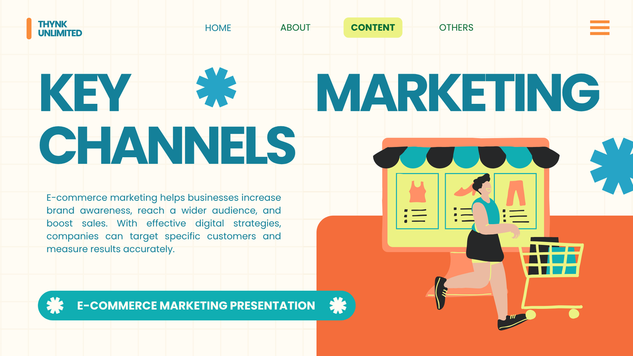 Green and Orange Illustrative E-Commerce Marketing Presentation