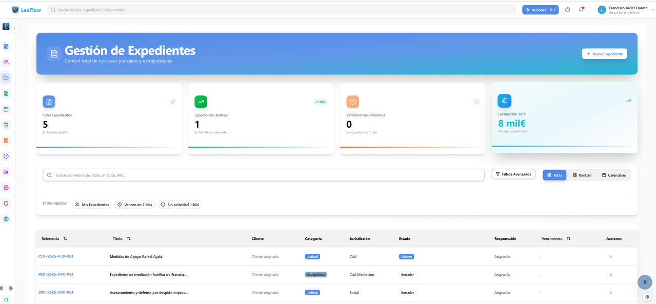 LexFlow Gestión de Expedientes - Vista general