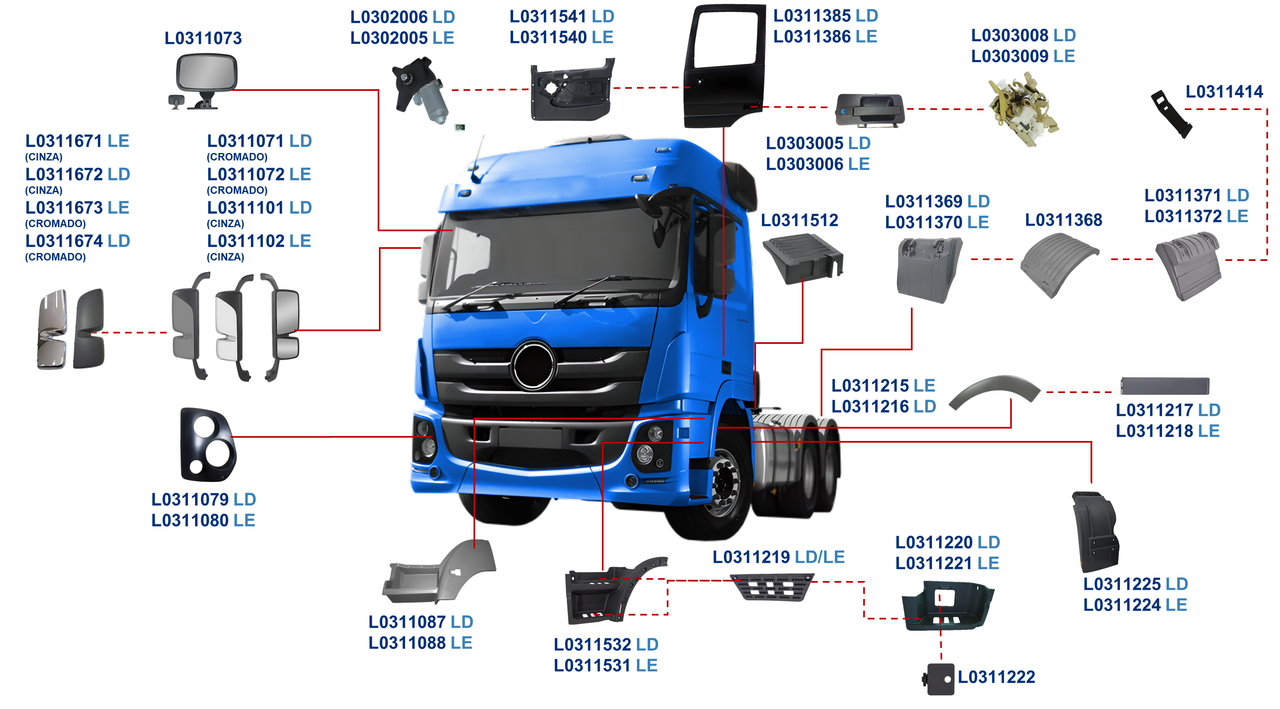 MERCEDES-BENZ -ACTROS CABINE BAIXA 2016 A 2019-2546, 2646, 2651-OM460, OM501-G330-12-ACABAMENTO PERFIL