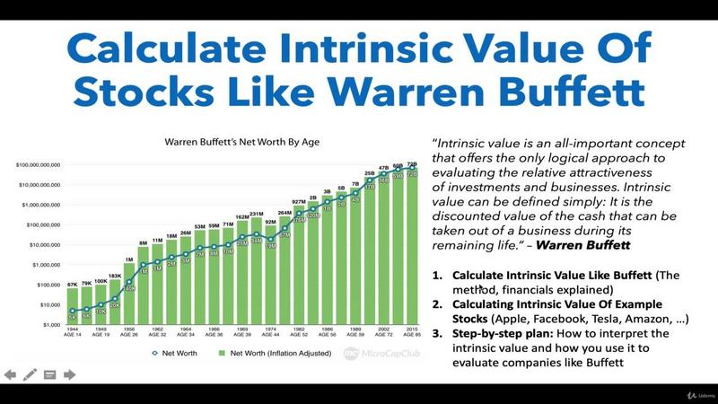 [Image: G-PCalculate-Intrinsic-Value-Of-Stocks-L...uffett.jpg]