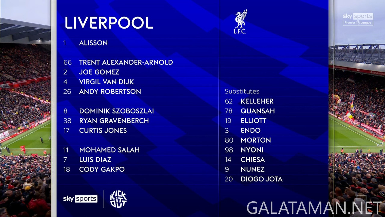 [Image: 12-14-21-30-25-Sky-Sports-Premier-League...57-231.jpg]