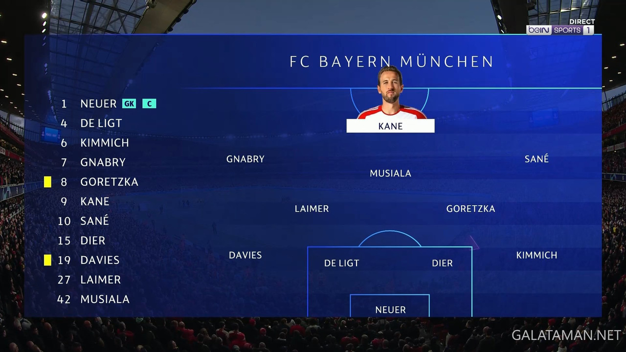 04-09_20-45-01_VIP FR  BEINSPORT 1 FHD_Arsenal vs FC Bayern München.ts_snapshot_14.59.714