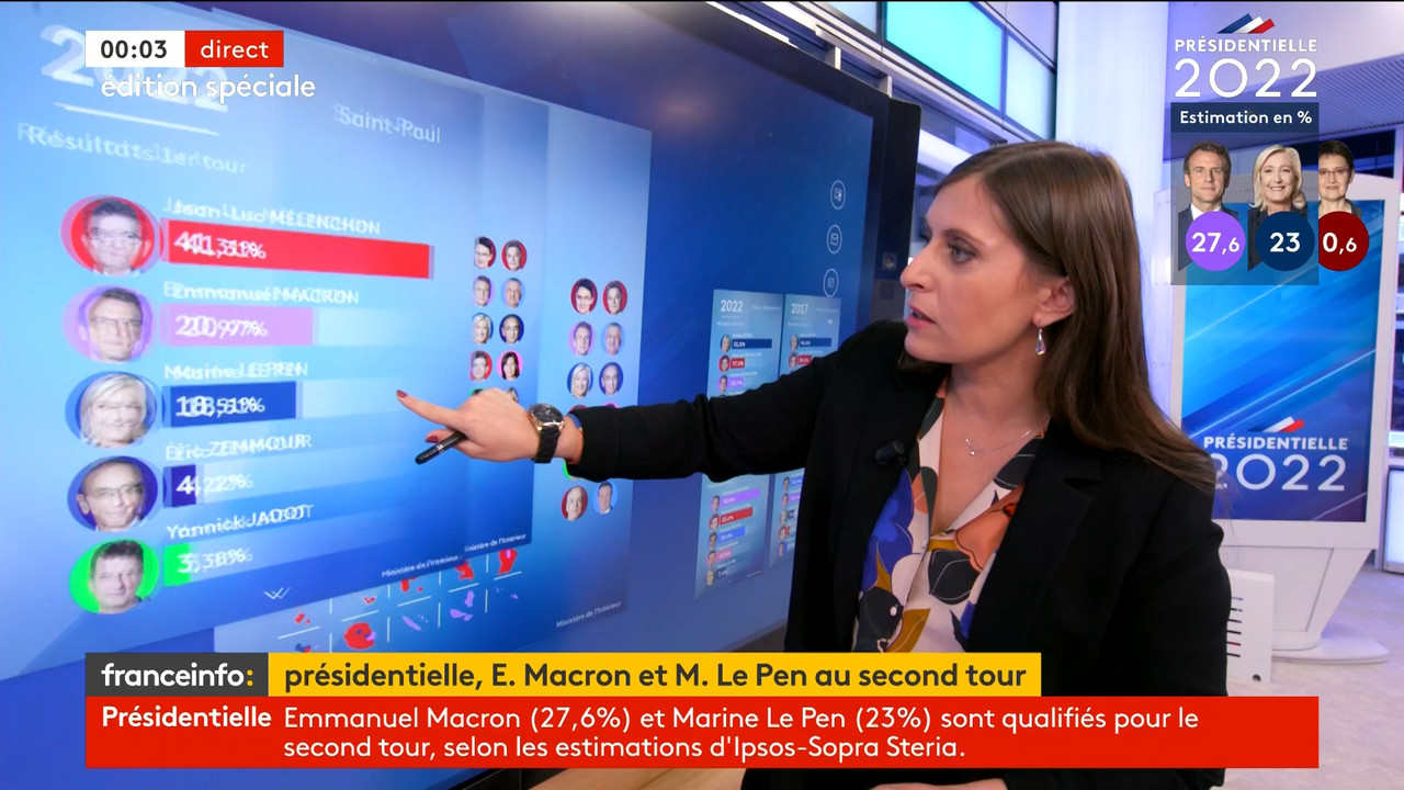 Edition spéciale Election présidentielle 2022 2022_04_10_22_30_00 - Mag. Actualités.ts_snapshot_00.3