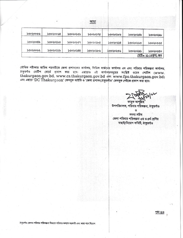 Family-Planning-Office-Thakurgaon-Exam-Result-2022-PDF-4