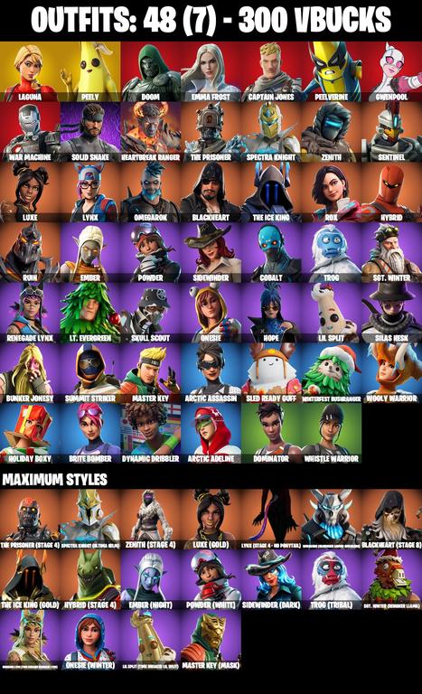 skins comp