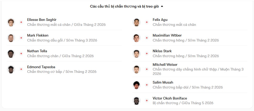 luc luong Leverkusen vs Werder Bremen