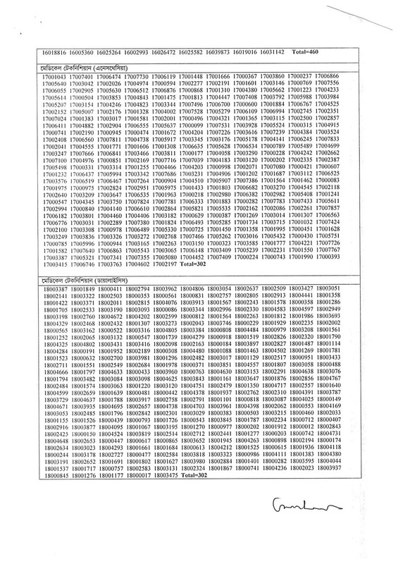 DGHS-Final-Result-2023-PDF-2