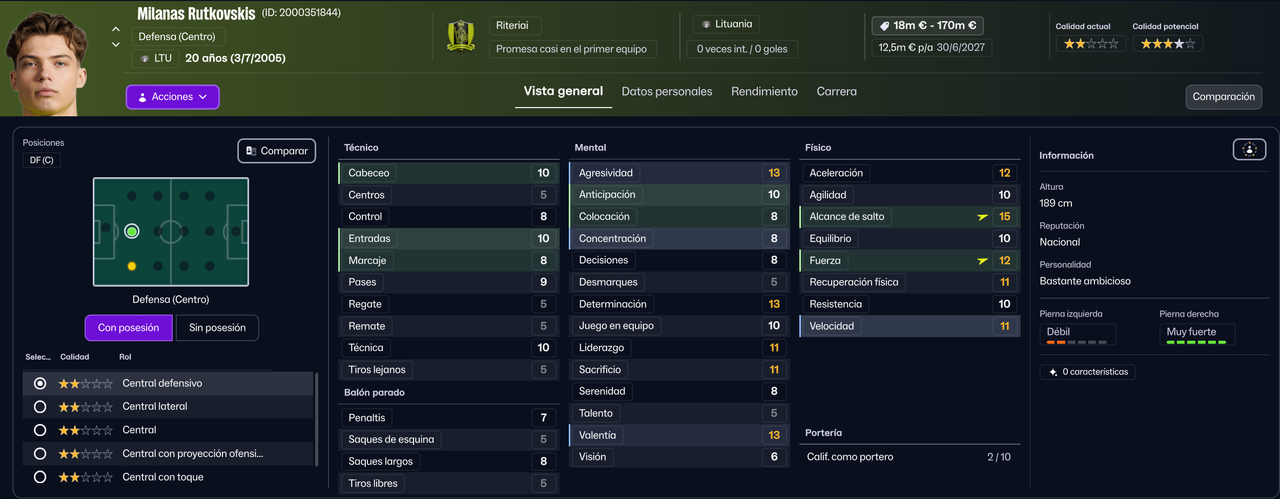 Milanas Rutkovskis DFC 2026