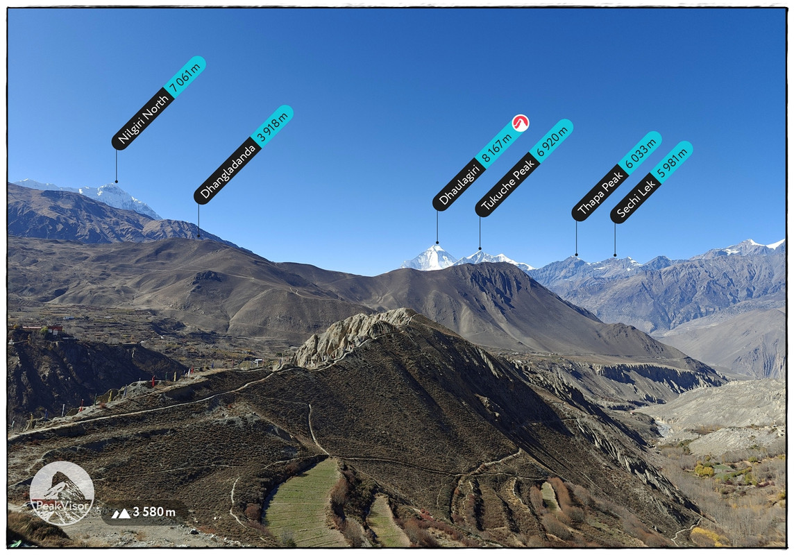 AC día 13: Muktinath (3687 m) a Kagbeni (2864 m) - Trekking en Nepal: Annapurna Circuit y Mardi Himal (6)