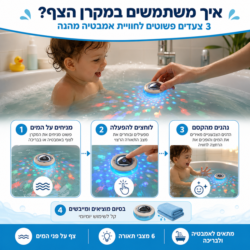 מקרן ממלכת הדגים הקסומה צף במים