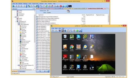 DameWare Remote Support 12.2.2.12