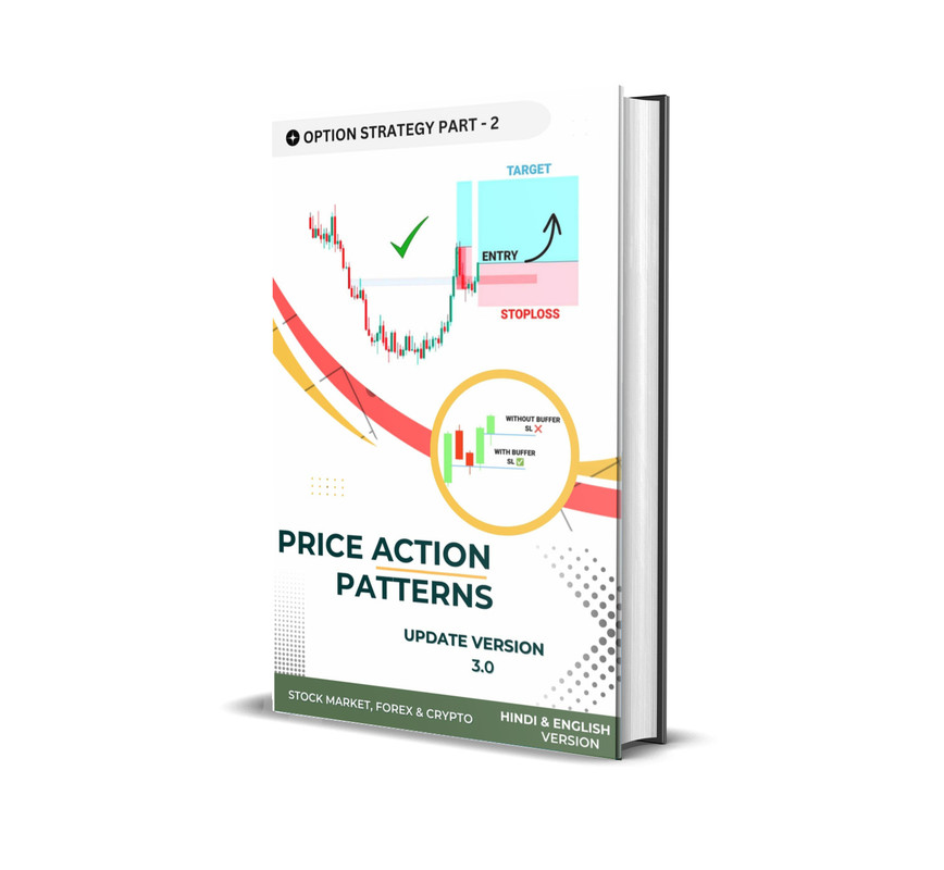 PRICE ACTION PATTERNS 3.0