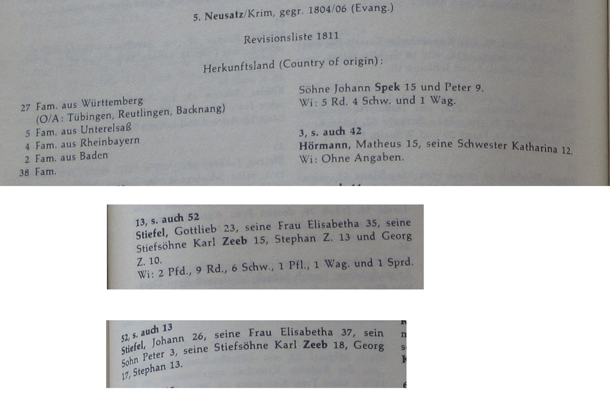 Stumpp (464)Neusatz-Baessler