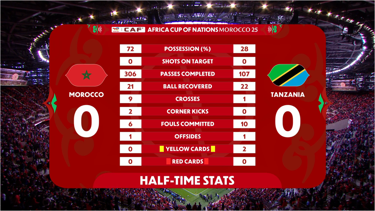 Snap 2026 01 04 at 17 54 17