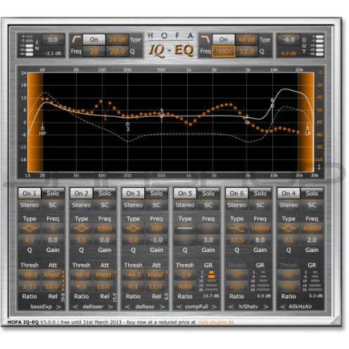 HOFA IQ-Eq v3.7.23 Incl Patched and Keygen-R2R