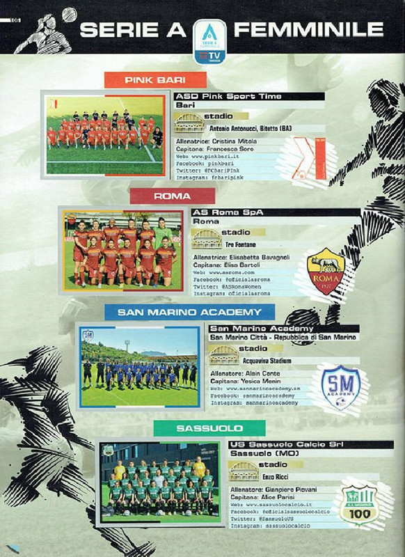 Calciatori 2020-2021 Panini-108