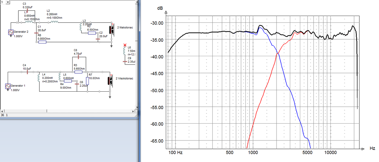 kef q150 measurements