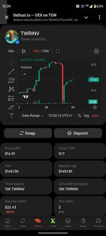 Screenshot 20251230 153013 Telegram