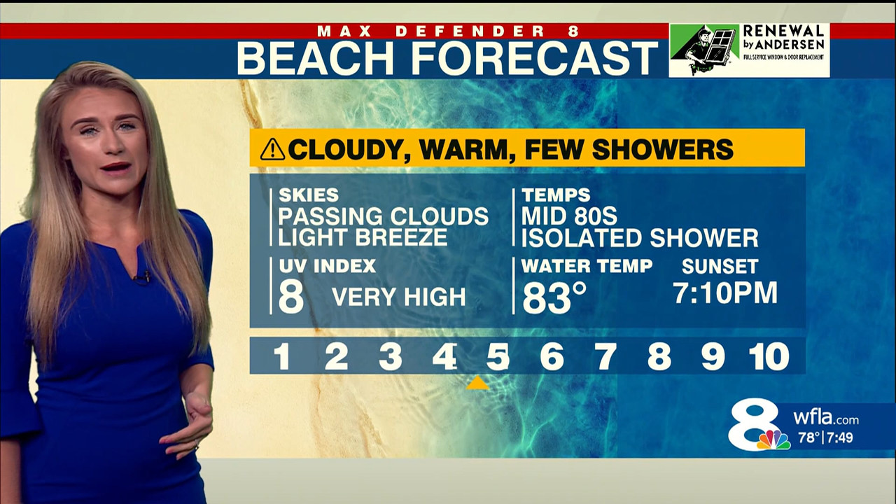 NewsChannel 8 Weekend Morning Edition at 6a Saturd_20231007_12001300.ts_snapshot_49.52.098