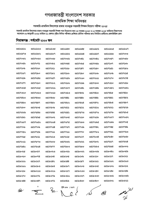 Primary-MCQ-Exam-Result-2026-PDF-310