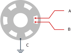 Internal Structure of Rotary Encoder