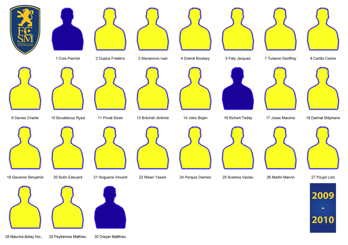 FCSM-effectifs-2009-2010.jpg