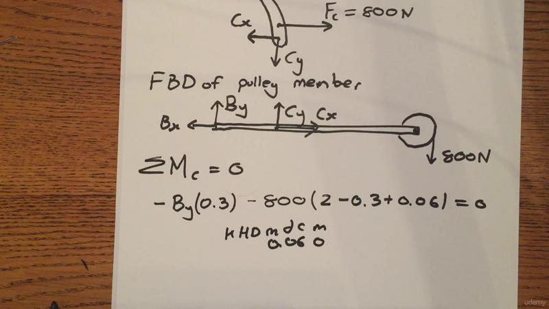 G-PThe-Complete-Engineering-Mechanics-Course.jpg