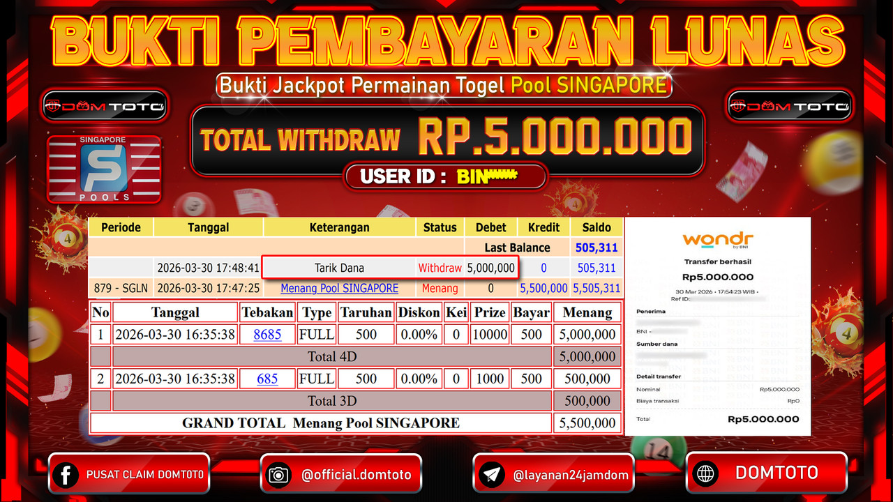 JACKPOT TOGEL POOL SINGAPORE 30 MARET 2026