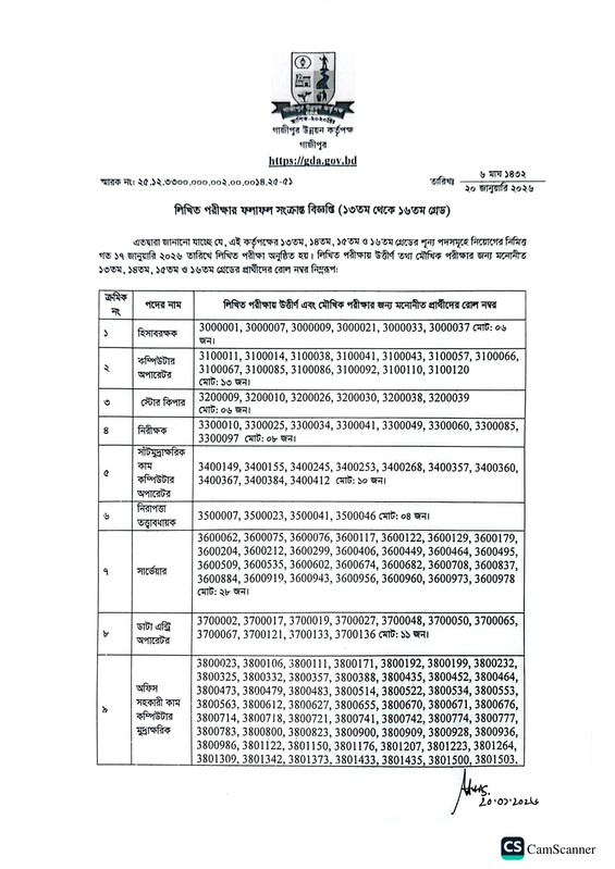 GDA-Result-2026-PDF-1