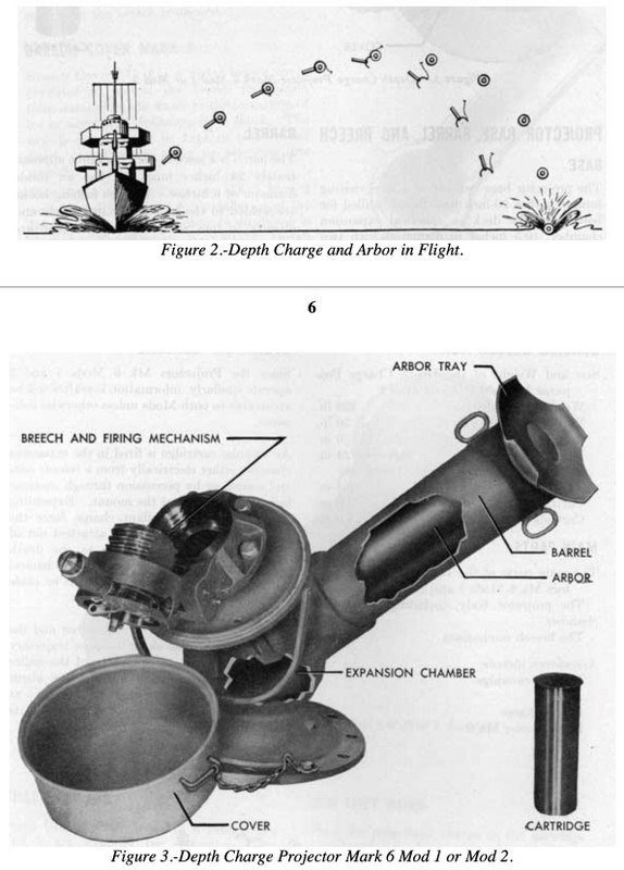 Pétrolier T2, USS Pamanset (AO-85) 1943, Impression 3D & Scratch au 1/200 - Page 14 Screenshot-2020-10-23-12-55-46-642