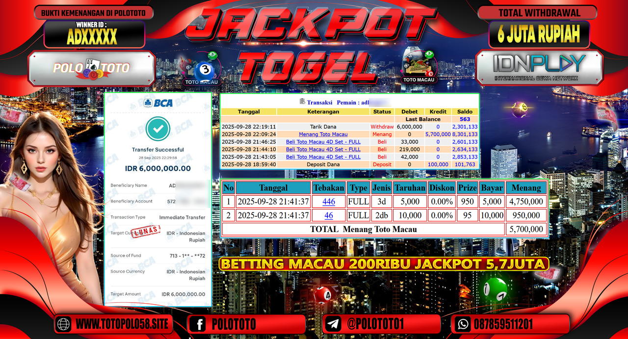 POLOTOTO JACKPOT TOGEL TOTO MACAU Rp.6.000.000,- LUNAS