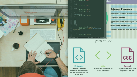Styling Websites with CSS
