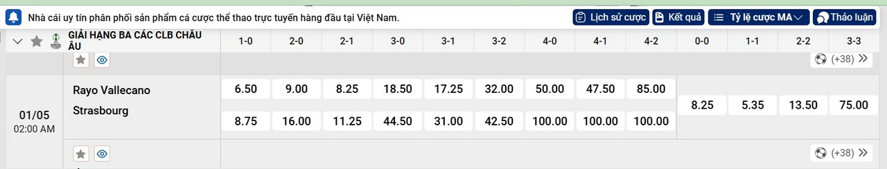 Tỷ lệ tỷ số chính xác Rayo Vallecano vs RC Strasbourg Alsace