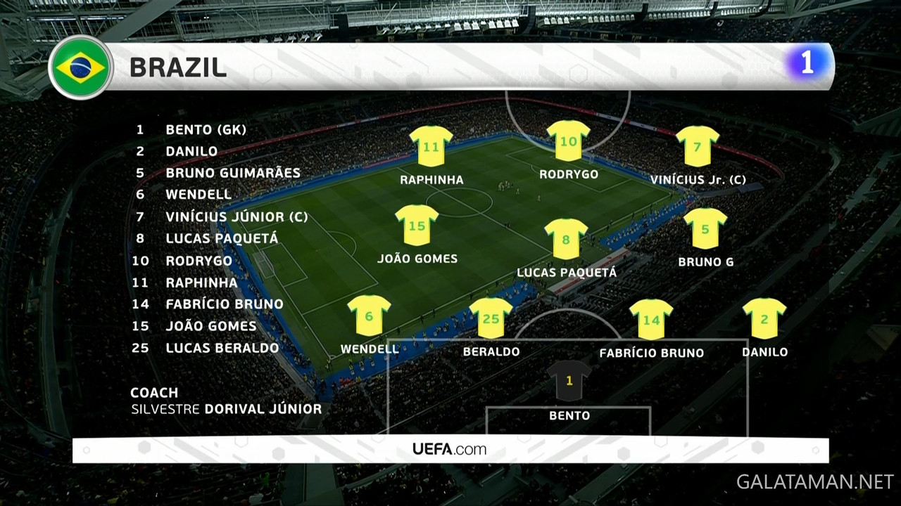 20240326-ESP-BRA-FRI_1ES.ts_snapshot_09.25.835