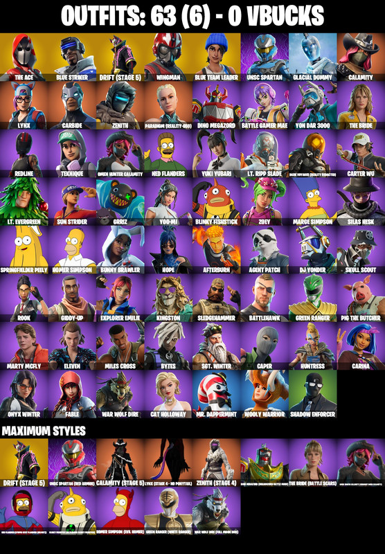 skins comp