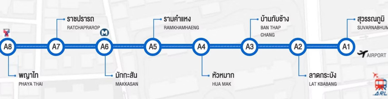 airport link
