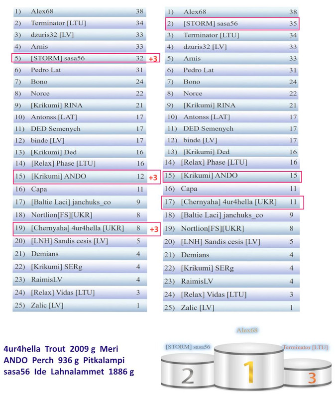 Скриншот 05-10-2025 222509