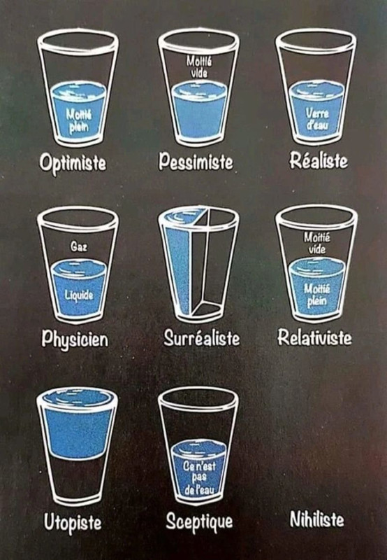 text alternatif