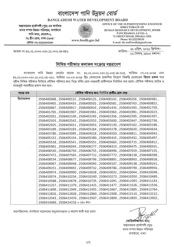 BWDB-Accountant-Exam-Result-2026-PDF-1