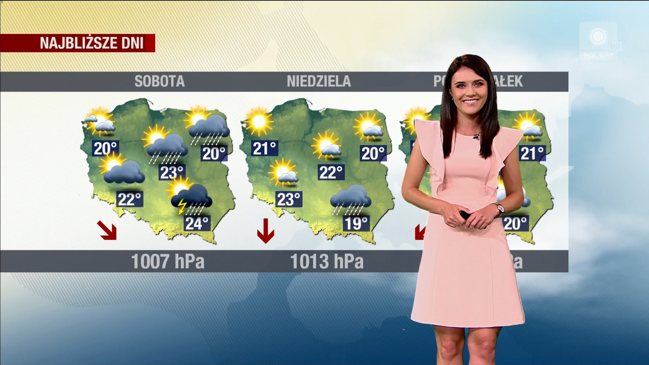 28 08 2018 daria wasiewska polsat 6