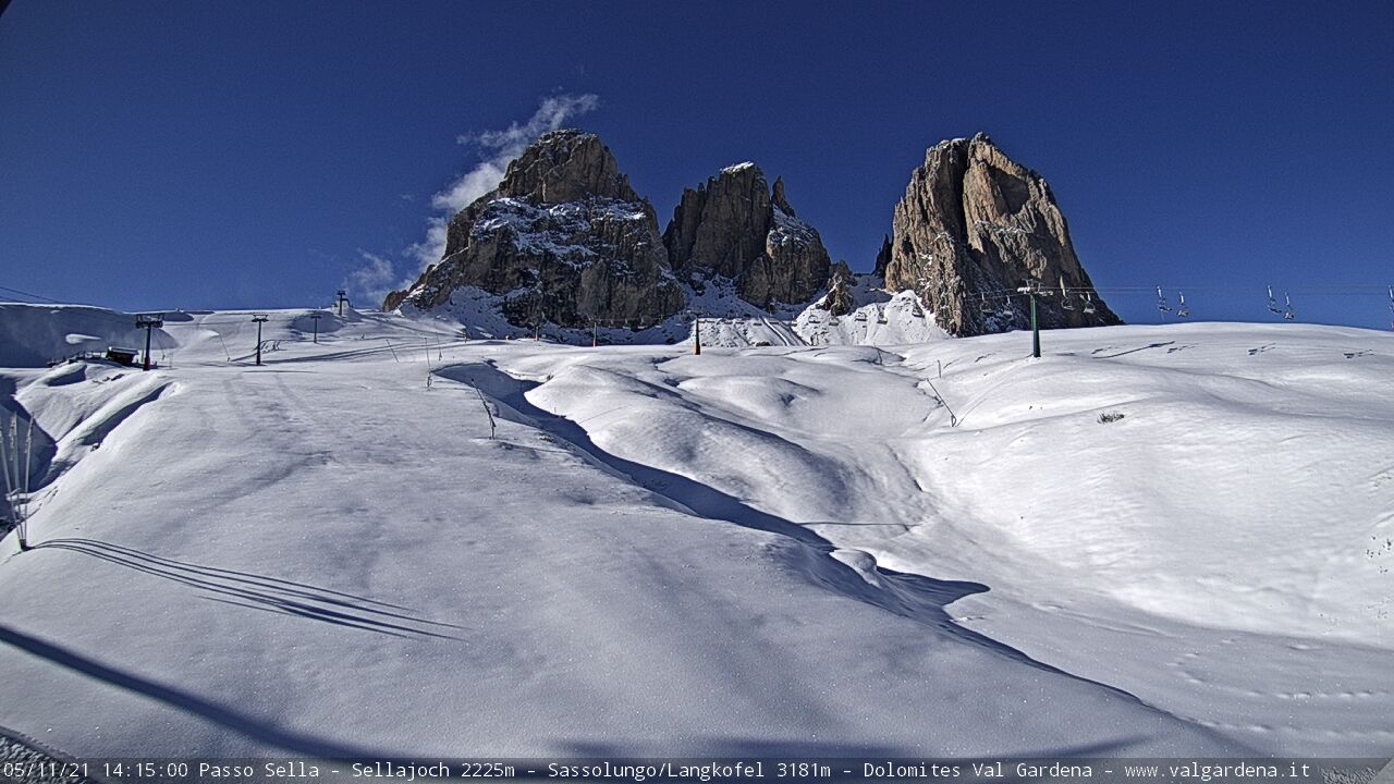 webcam-salei