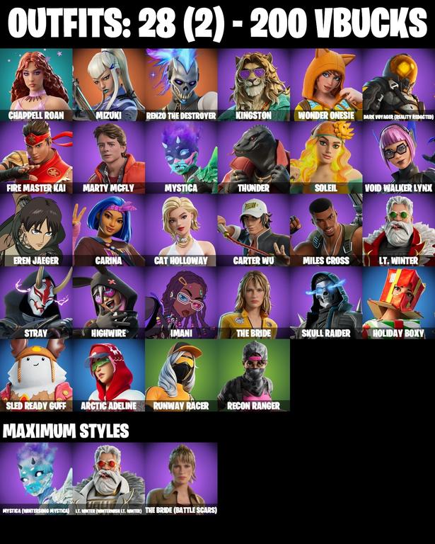 skins comp