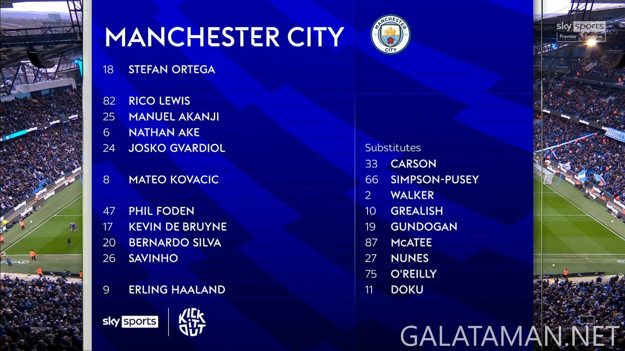 [Image: 01-04-21-20-00-Sky-Sports-Premier-League...44-771.jpg]