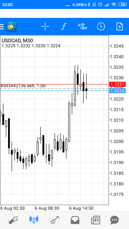 Screenshot-2019-08-06-23-00-01-114-net-metaquotes-metatrader4.png