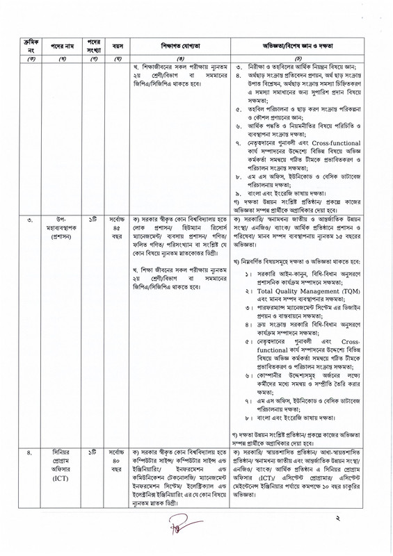 NHRDF-Job-Circular-2023-PDF-2