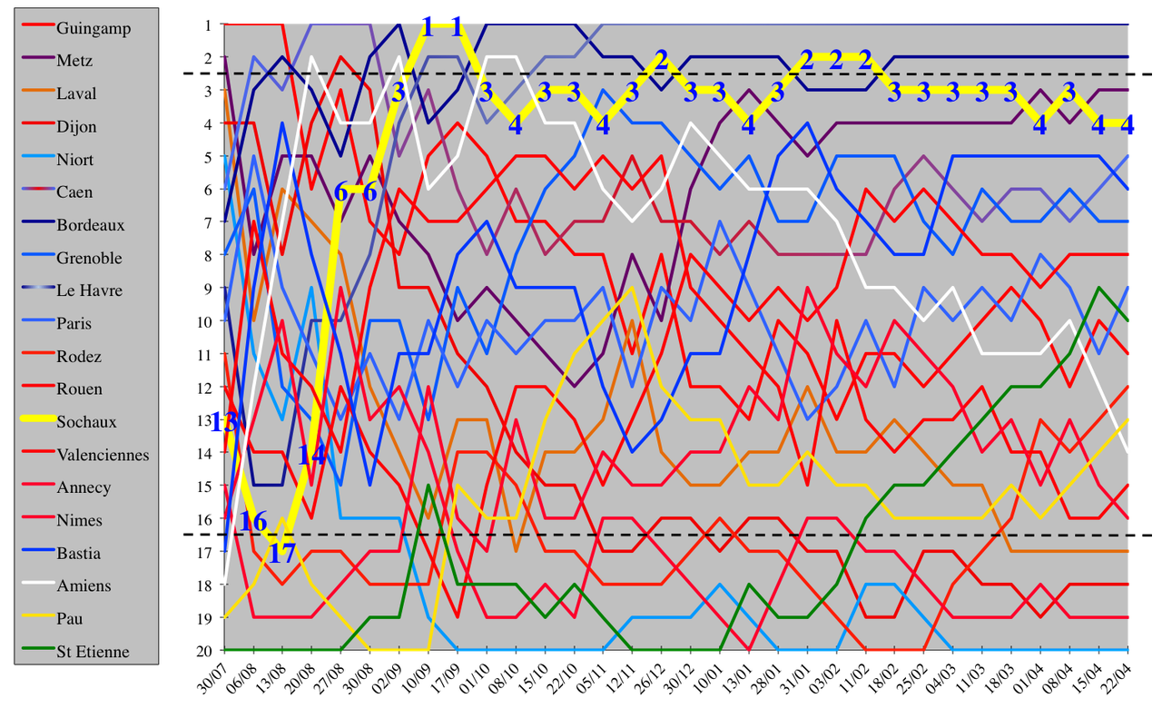 E32.png